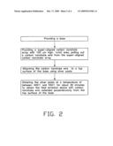 Method for making field emission device diagram and image