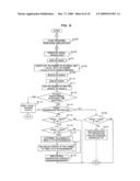 WIRELESS BASE STATION, MOBILE TERMINAL, COMMUNICATIONS CONTROLLING METHOD, AND WIRELESS COMMUNICATIONS SYSTEM diagram and image