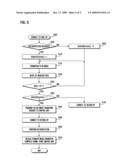 ROAMING METHOD AND APPARATUS FOR TERMINALS IN WIRELESS LOCAL AREA NETWORK diagram and image