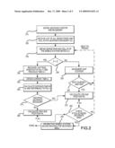 Optimizing Battery Life and Network Resources During Position Location Tracking Scenario diagram and image