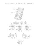 SYSTEM AND METHODS FOR MANAGEMENT OF MOBILE FIELD ASSETS VIA WIRELESS HANDHELD DEVICES diagram and image