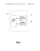 SECURITY AND PROTECTION SYSTEM OF MOBILE COMMUNICATION DEVICE diagram and image