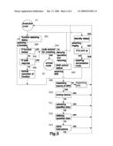 SECURITY AND PROTECTION SYSTEM OF MOBILE COMMUNICATION DEVICE diagram and image