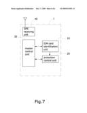 SECURITY AND PROTECTION SYSTEM OF MOBILE COMMUNICATION DEVICE diagram and image