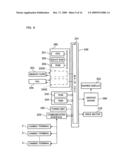 GAMING MACHINE, PLAYING METHOD AND GAMING SYSTEM WHICH CHANGE PLURAL GAMES WHICH ARE DIFFERENT IN THE AMOUNT OF MAXIMUM BET diagram and image