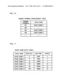 GAMING MACHINE, PLAYING METHOD AND GAMING SYSTEM WHICH CHANGE PLURAL GAMES WHICH ARE DIFFERENT IN THE AMOUNT OF MAXIMUM BET diagram and image