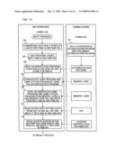 GAMING MACHINE, PLAYING METHOD AND GAMING SYSTEM WHICH CHANGE PLURAL GAMES WHICH ARE DIFFERENT IN THE AMOUNT OF MAXIMUM BET diagram and image