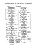 GAMING MACHINE, PLAYING METHOD AND GAMING SYSTEM WHICH CHANGE PLURAL GAMES WHICH ARE DIFFERENT IN THE AMOUNT OF MAXIMUM BET diagram and image