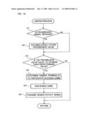 GAMING MACHINE, PLAYING METHOD AND GAMING SYSTEM WHICH CHANGE PLURAL GAMES WHICH ARE DIFFERENT IN THE AMOUNT OF MAXIMUM BET diagram and image