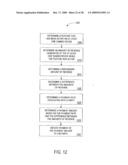 METHOD AND APPARATUS FOR AUTHENTICATING DATA RELATING TO USAGE OF A GAMING DEVICE diagram and image