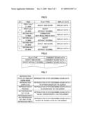 GAME MACHINE, GAME MACHINE CONTROL METHOD, AND INFORMATION STORAGE MEDIUM diagram and image