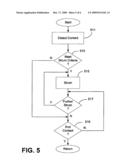 STRUM PROCESSING FOR MUSIC VIDEO GAME ON HANDHELD DEVICE diagram and image