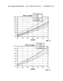 PUTTER HEAD WITH MAXIMAL MOMENT OF INERTIA diagram and image