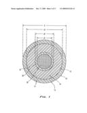 MULTILAYER GOLF BALL diagram and image