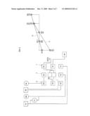 POWER TRAIN OF HYBRID VEHICLE diagram and image