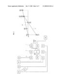 POWER TRAIN OF HYBRID VEHICLE diagram and image