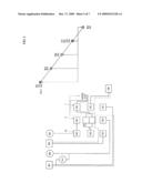 POWER TRAIN OF HYBRID VEHICLE diagram and image