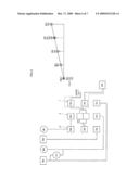 POWER TRAIN OF HYBRID VEHICLE diagram and image