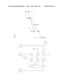 POWER TRAIN OF HYBRID VEHICLE diagram and image