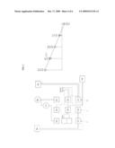 POWER TRAIN OF HYBRID VEHICLE diagram and image