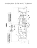 CONTROL APPARATUS FOR AUTOMATIC TRANSMISSION diagram and image