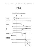 CONTROL APPARATUS FOR AUTOMATIC TRANSMISSION diagram and image