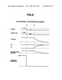 CONTROL APPARATUS FOR AUTOMATIC TRANSMISSION diagram and image