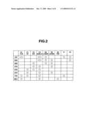 HYDRAULIC CONTROL APPARATUS FOR AUTOMATIC TRANSMISSION diagram and image