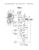 HYDRAULIC CONTROL APPARATUS FOR AUTOMATIC TRANSMISSION diagram and image