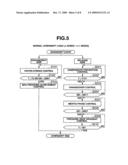 HYDRAULIC CONTROL APPARATUS FOR AUTOMATIC TRANSMISSION diagram and image