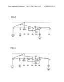 Powertrain of an Automatic Transmission diagram and image