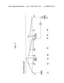 Powertrain of an Automatic Transmission diagram and image