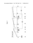 Powertrain of an Automatic Transmission diagram and image