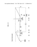 Powertrain of an Automatic Transmission diagram and image