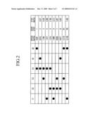 POWERTRAIN OF AN AUTOMATIC TRANSMISSION diagram and image