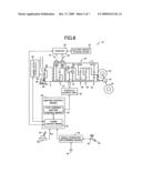 Control Apparatus for Vehicular Automatic Transmission diagram and image