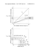 Vehicle and Controller Thereof diagram and image