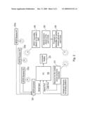 Exercise Monitoring System and Method diagram and image