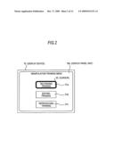 Training apparatus and training method diagram and image