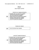 Training apparatus and training method diagram and image