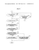 Training apparatus and training method diagram and image