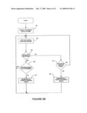 TREADMILL diagram and image