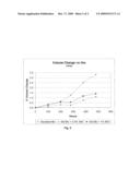 VOLUME-CHANGE RESISTANT SILICON OXY-NITRIDE OR SILICON OXY-NITRIDE AND SILICON NITRIDE BONDED SILICON CARBIDE REFRACTORY diagram and image