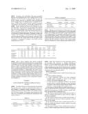 VOLUME-CHANGE RESISTANT SILICON OXY-NITRIDE OR SILICON OXY-NITRIDE AND SILICON NITRIDE BONDED SILICON CARBIDE REFRACTORY diagram and image