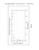 METHODS AND SYSTEM FOR REGENERATION OF ADSORBENT MATERIAL diagram and image