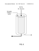 METHODS AND SYSTEM FOR REGENERATION OF ADSORBENT MATERIAL diagram and image