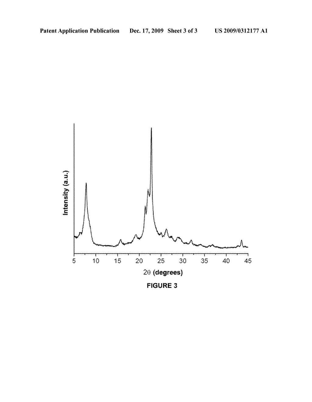 MICROPOROUS CRYSTALLINE MATERIAL OF ZEOLITIC NATURE, ZEOLITE ITQ-39, METHOD OF PREPARATION AND USES - diagram, schematic, and image 04