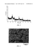 MESOPOROUS ELECTRICALLY CONDUCTIVE METAL OXIDE CATALYST SUPPORTS diagram and image