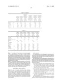 PARTICULATE WATER ABSORBING AGENT AND PRODUCTION METHOD THEREOF diagram and image