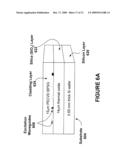 SYSTEM AND METHOD FOR NUCLEIC ACIDS SEQUENCING BY PHASED SYNTHESIS diagram and image